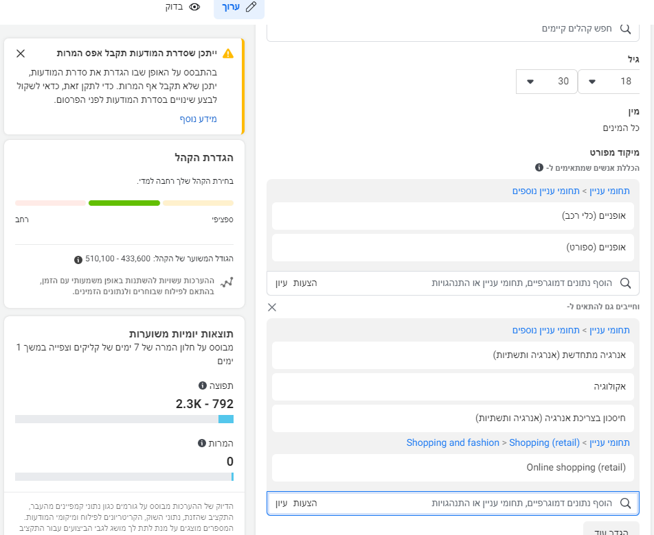 דוגמא לתכנון קהל היעד הרלוונטי לחנות אופניים אורבניות