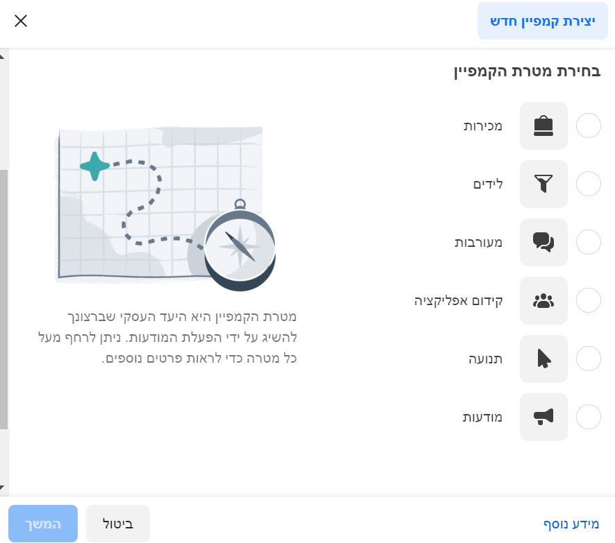 סוגי קמפיינים ממומנים שניתן לייצר בפייסבוק