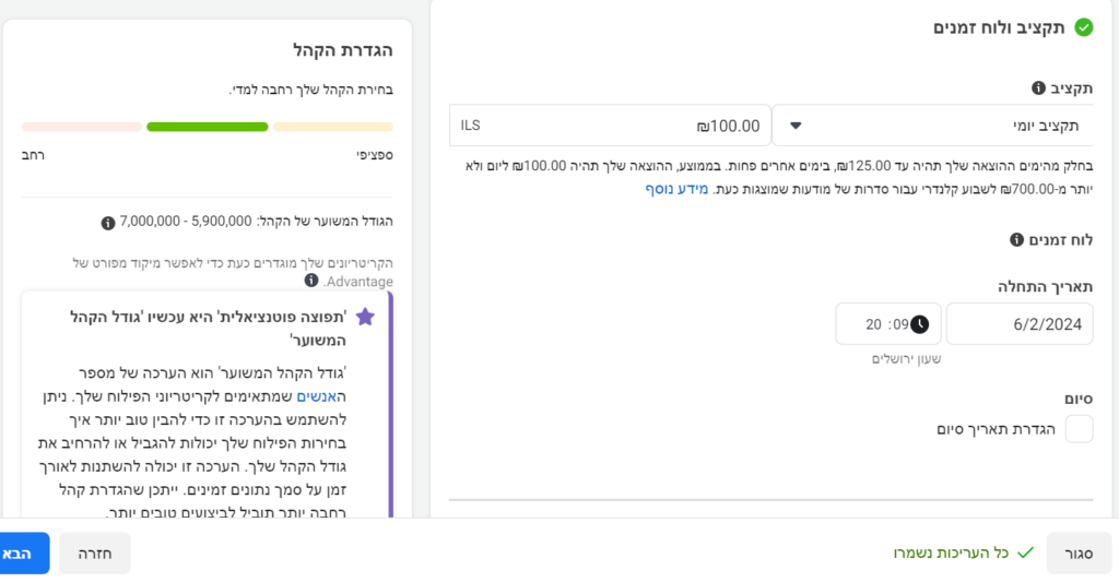 תכננו נכון את התקציב שלכם פר קמפיין או סך הכולל