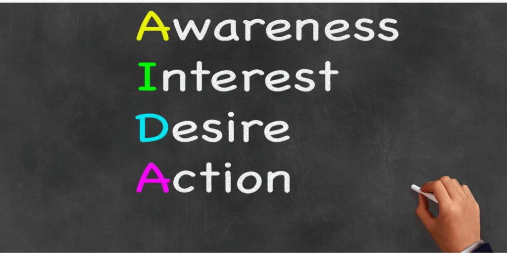 מודל AIDA – המודל הנפוץ ביותר בעולם השיווק והפרסום